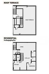 The Arizon (D14), Apartment #638020261